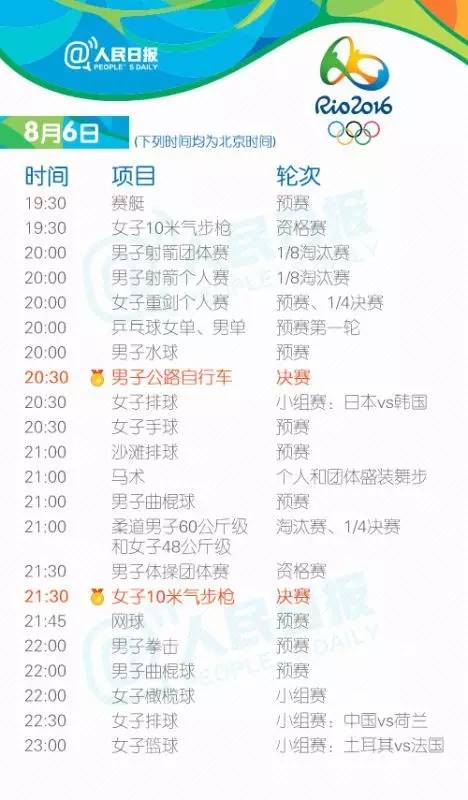 奥运会的基本流程有哪些?从申办到闭幕,带你走一遍完整路线 奥运会的基本流程有哪些?从申办到闭幕,带你走一遍完整路线