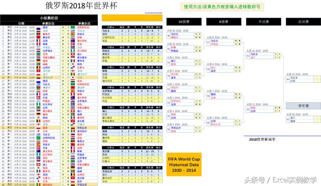世界杯比分加时赛算吗?用golang逻辑帮你理清楚 世界杯比分加时赛算吗?用golang逻辑帮你理清楚