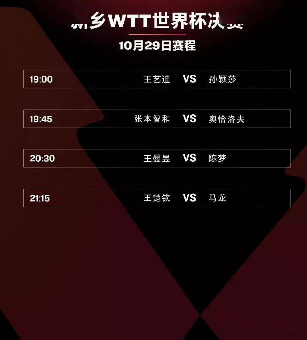WTT世界杯几年举行一次?别被混乱的赛程绕晕了,这篇给你讲透 WTT世界杯几年举行一次?别被混乱的赛程绕晕了,这篇给你讲透