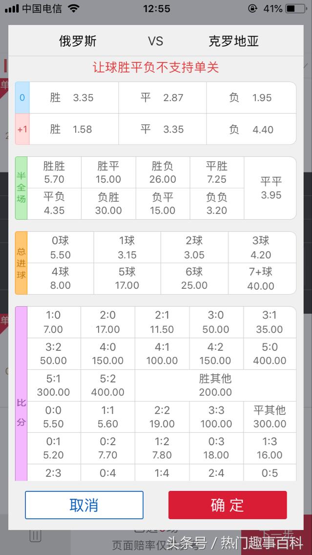 克罗地亚VS西班牙，一场足球盛宴的较量